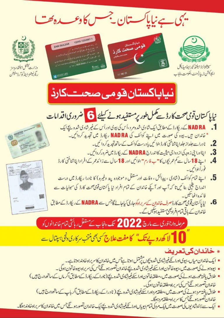 sehat-card-hospitals-list-multan-insaf